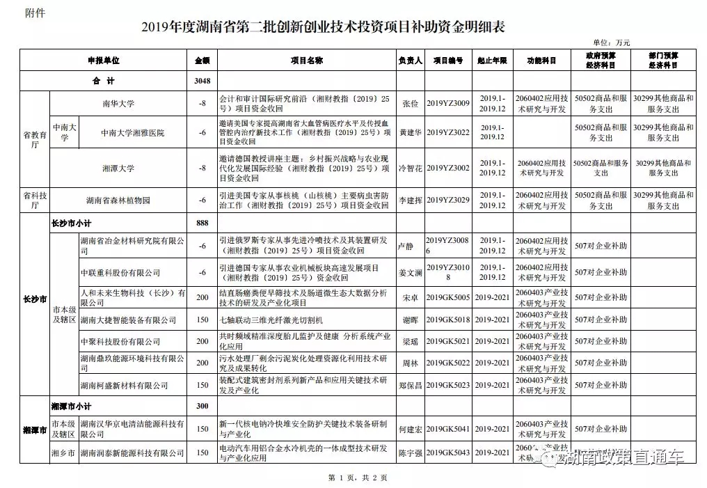 0b5288c7d7ca4cc6f53041b078b4dcaa.jpg 0b5288c7d7ca4cc6f53041b078b4dcaa.jpg